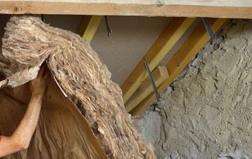 Fair Green pitched roof insulation costs